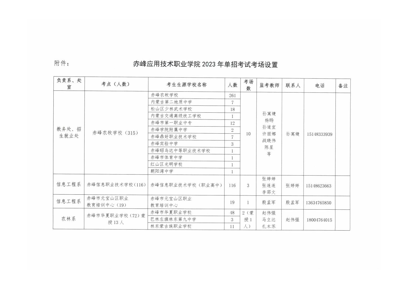 mg冰球突破豪华版试玩2023年单独招生考试事情计划_04.jpg